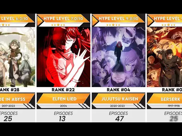 'Video thumbnail for 30 Best Spooky Anime for Halloween 2024 | Anime Bytes'