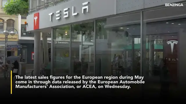 'Video thumbnail for Tesla's Europe Sales Slide For 5th Straight Month - Elon Musk-led EV Giant's Market Share Shrinks To 1.3%'