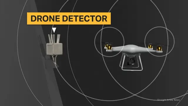 'Video thumbnail for New York startup wants Gargoyles guarding against dark drones'