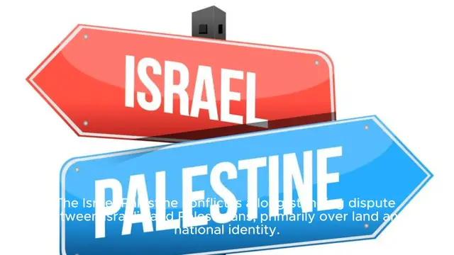 'Video thumbnail for israel and palestine conflict explained in simple terms'