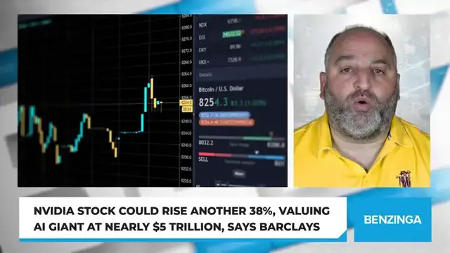 'Video thumbnail for Nvidia Stock Could Rise Another 38%, Valuing AI Giant At Nearly $5 Trillion, Says Barclays'