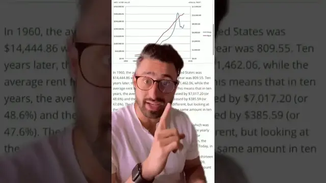 'Video thumbnail for investarters: recession and rent prices, the data'