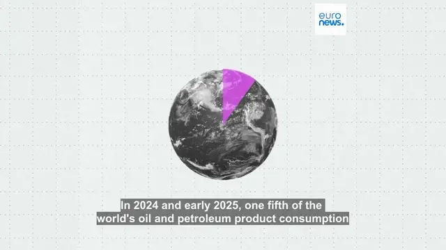 'Video thumbnail for How crucial is the strait of Hormuz to the global energy market?'