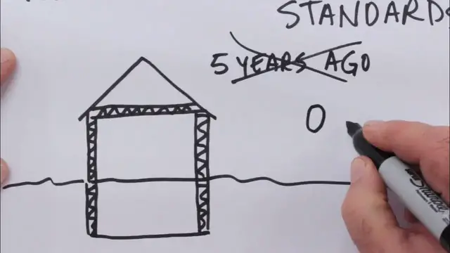 'Video thumbnail for SHARPIE Why Insulation Matters'