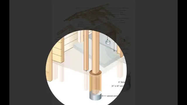 'Video thumbnail for VIDEO   SMOKEHOUSE PLANS TOUR*'