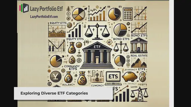 'Video thumbnail for Top ETFs for your investments: A Guide to Diverse Investment Options'
