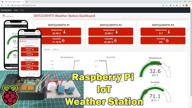 'Video thumbnail for Raspberry Pi IoT Weather Station'