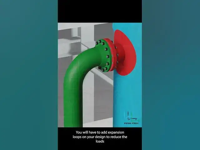 'Video thumbnail for Why Pressure Vessel Nozzle, Shell and Piping Connection Analysis is important?'