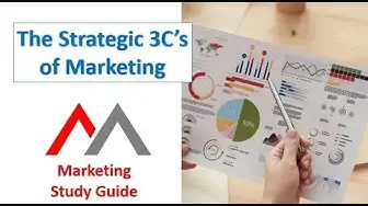 'Video thumbnail for What are the Strategic 3Cs in Marketing?'