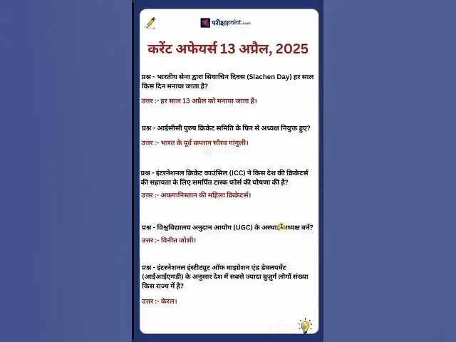 'Video thumbnail for 13 April 2025 Current Affairs in Hindi #hindicurrenttaffairs #gk #dailycurrentaffairsinhindi #gk'