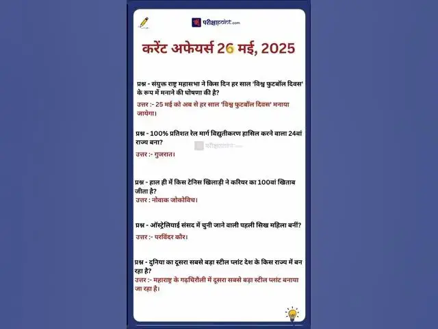 'Video thumbnail for 26 May 2025 Current Affairs in Hindi #hindicurrenttaffairs #gkinhindi #todaycurrentaffairs'