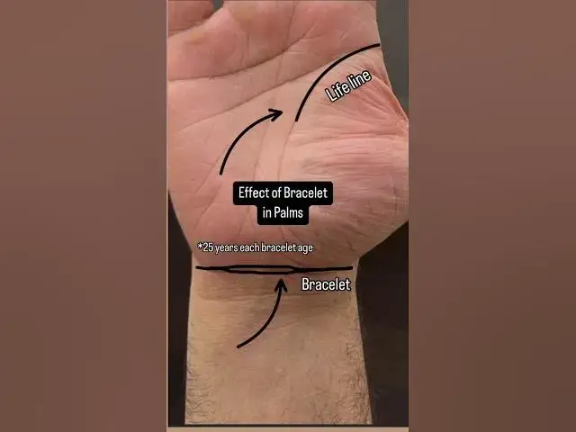 'Video thumbnail for Effect of bracelet in palms #palmistry #reels #shorts #astrology #s #cuties #learn #money #a #foryou'