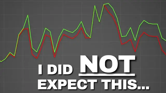 'Video thumbnail for Average Joe Investor: daily vs. weekly covered calls on iwm: maximizing income from your retirement portfolio'