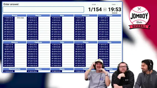 'Video thumbnail for Can we name every National League Team's best lineup since 2010? (MLB Sporcle)'