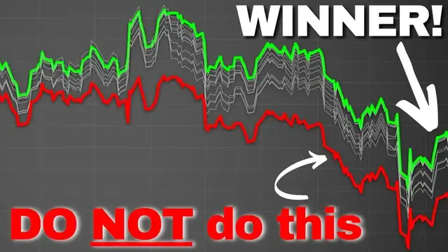 'Video thumbnail for I Sold Covered Calls for 259 Days. The Surprising WINNER Strategy!'
