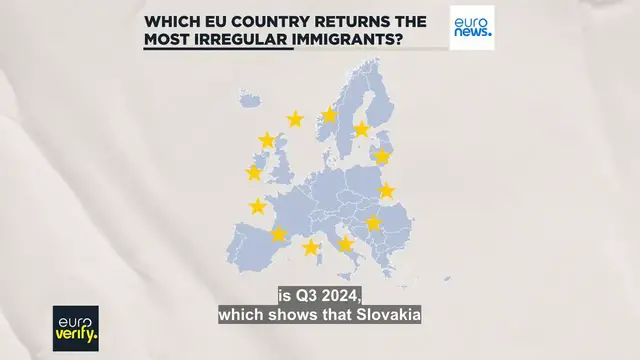 'Video thumbnail for Fact check: Which EU country returns the most irregular immigrants?'