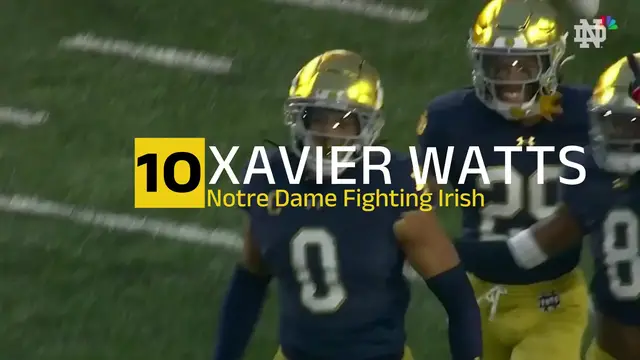 'Video thumbnail for Top 10 Best College Football Players 2024-2025 Rankings'