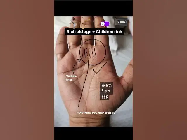 'Video thumbnail for #palmistry #reels #astrology #shorts #s #cuties #money #learn #foryou #viral'