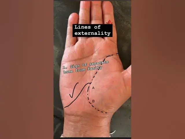 'Video thumbnail for Signs of externality | life line deep study #pal science future prediction house home sign #shorts'