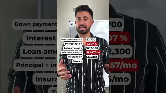 'Video thumbnail for HOW MUCH YOU NEED TO MAKE TO BUY A $220,000 HOUSE #realestate'