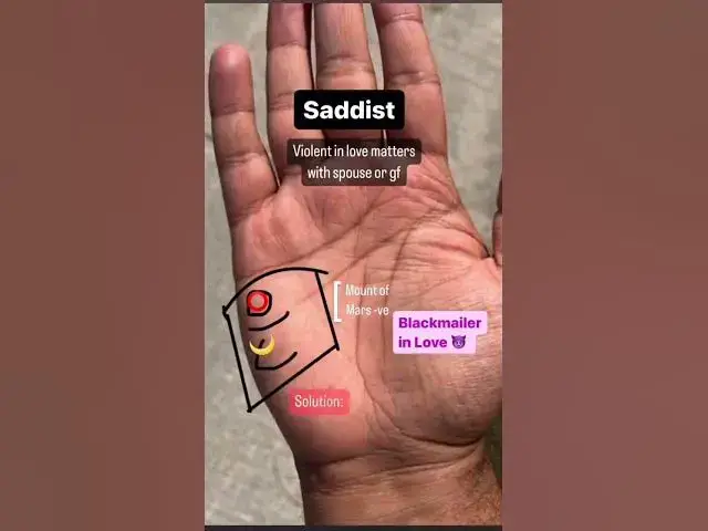 'Video thumbnail for Prediction of Sadist who is a person who derives pleasure, especially se*ual gratification #shorts'