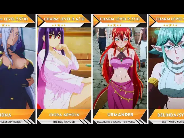 'Video thumbnail for Top 60 Fantasy Anime Girls of Winter 2025 | Anime Bytes'