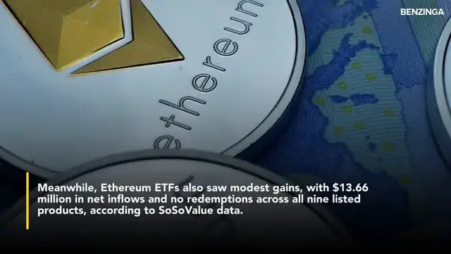 'Video thumbnail for Bitcoin To Hit $500,000 By 2028, Standard Chartered Says, As ETFs Buy $667M On Monday'