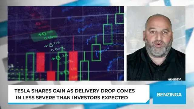 'Video thumbnail for Tesla Shares Gain As Delivery Drop Comes In Less Severe Than Investors Expected'