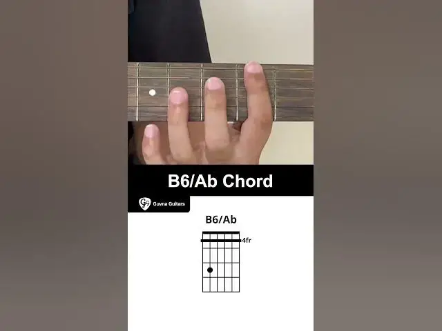 'Video thumbnail for How To Play The B6/Ab Chord On Guitar - Guvna Guitars'