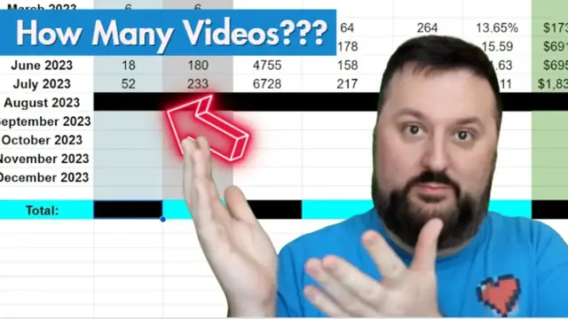 'Video thumbnail for Ouch! I'm Officially Burnt Out! Amazon Influencer August Income Report'
