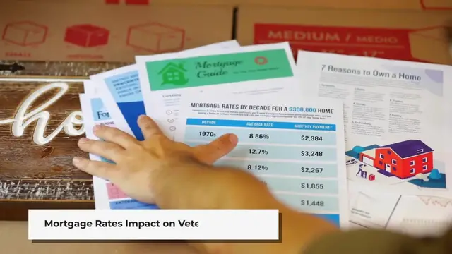 'Video thumbnail for 2025 Housing Market for Veterans: Trends & Tips'