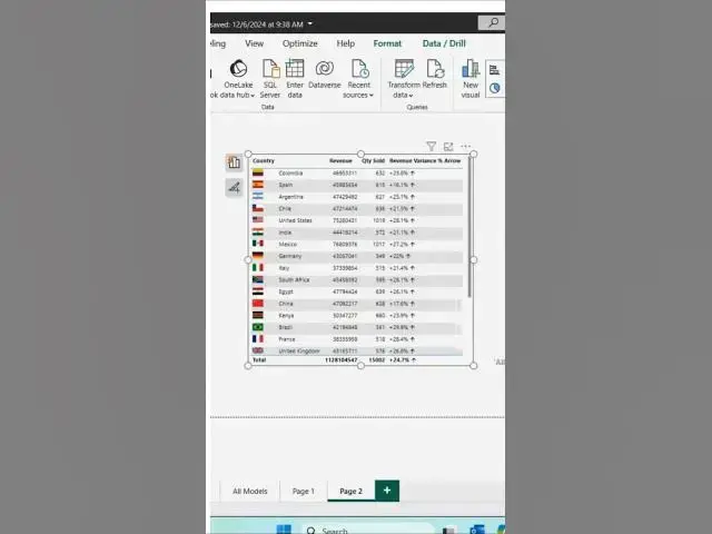 'Video thumbnail for Visualizing Country Flags in Power BI (DAX + Custom Visuals) #shortfeed #short'