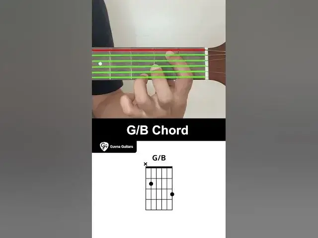 'Video thumbnail for How To Play The G/B Chord On Guitar - Guvna Guitars'