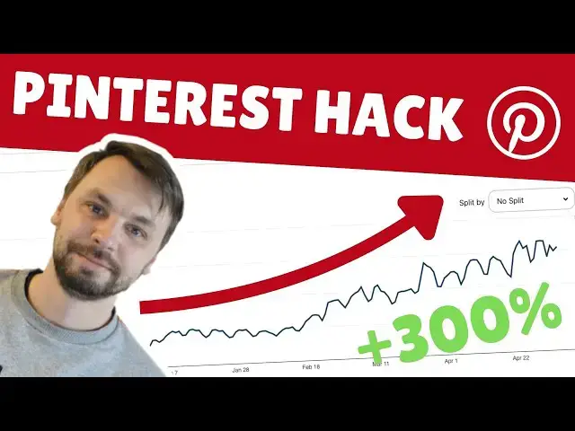 'Video thumbnail for DO This NOW To GROW Your PINTEREST ACCOUNT (MORE Impressions & Outbound Clicks)'