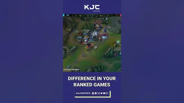 'Video thumbnail for How to Teamfight in League of Legends? #leagueoflegends'