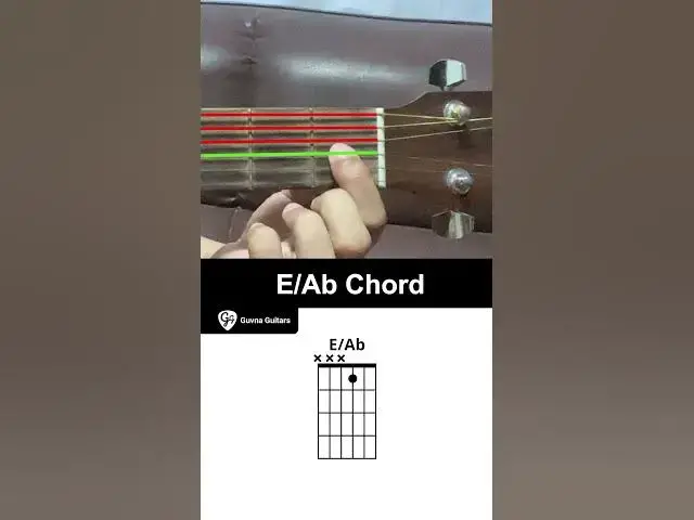 'Video thumbnail for How To Play The E/Ab Chord On Guitar - Guvna Guitars'