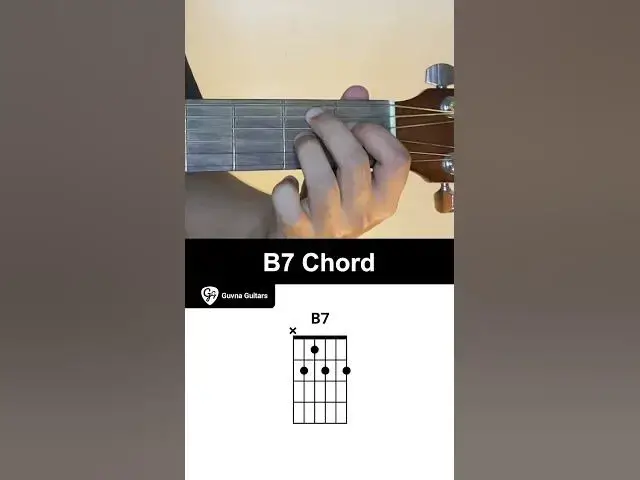 'Video thumbnail for How To Play The B7 Chord On Guitar - Guvna Guitars'