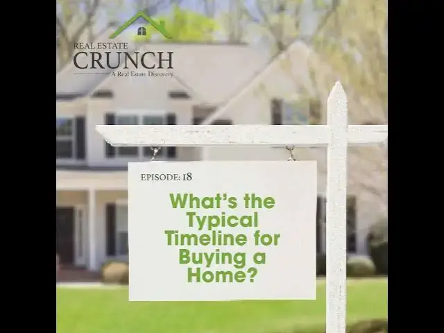 'Video thumbnail for What’s the Typical Timeline for Buying a Home?'
