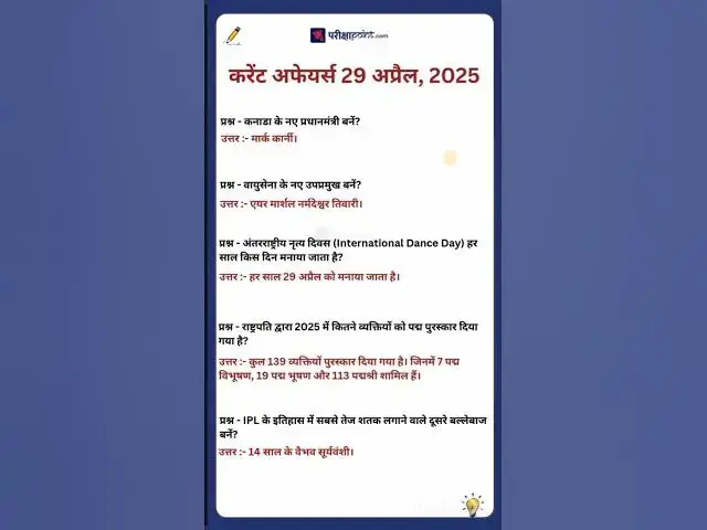 'Video thumbnail for 29 April 2025 Current Affairs in Hindi #hindicurrenttaffairs #gkinhindi #todaycurrentaffairs'