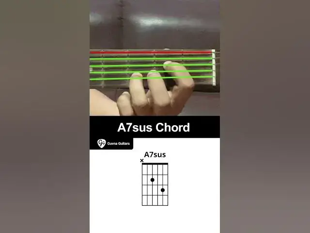 'Video thumbnail for How To Play The A7sus Chord On Guitar - Guvna Guitars'