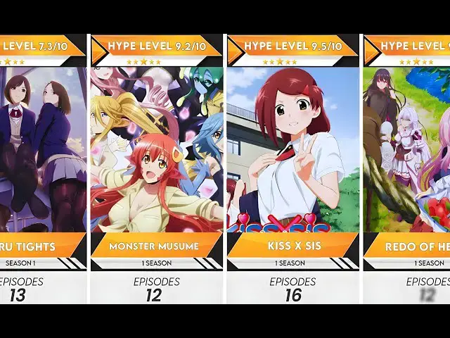 'Video thumbnail for I Found 50 BETTER Anime Shows Than Censored Ones'