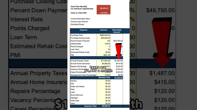 'Video thumbnail for (462) million dollar duplex: house hacking for real estate investing'