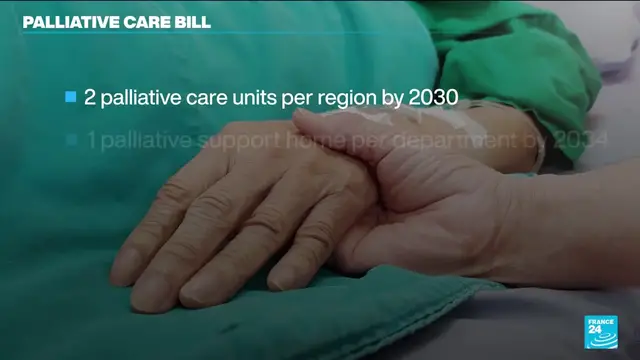 'Video thumbnail for End-of-life debate: Vote is key legislative step on long-debated issue in France'