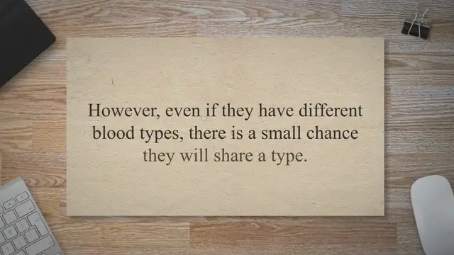 'Video thumbnail for Do siblings have the same blood type? (Explained!)'