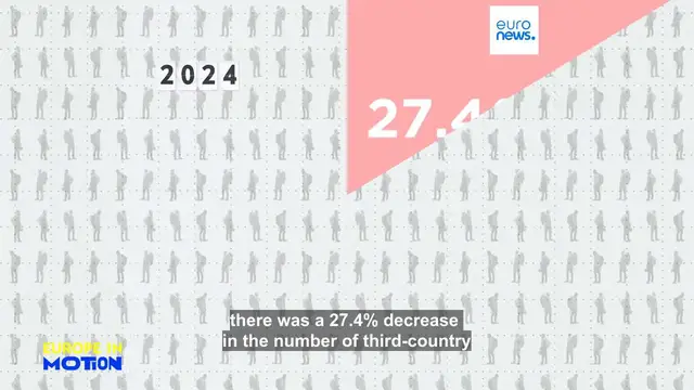 'Video thumbnail for How has immigration enforcement in the EU evolved over the past year?'