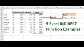 'Video thumbnail for 5 Excel INDIRECT Function Examples - Learn the Great INDIRECT Function'