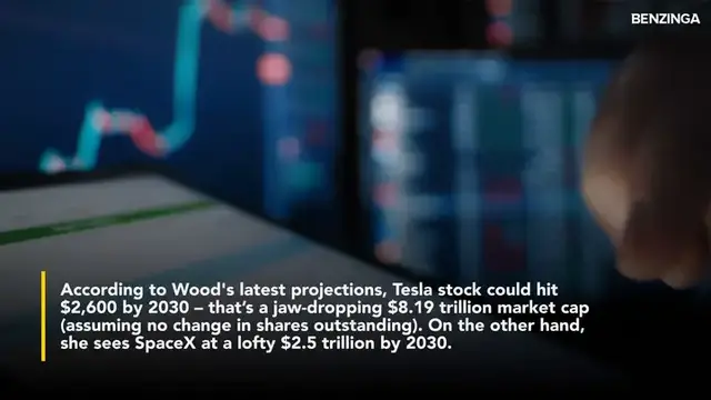 'Video thumbnail for Cathie Wood's 2030 Math- Tesla Rockets Past SpaceX By $5.7T'