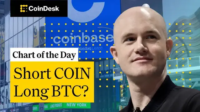 'Video thumbnail for Is Coinbase's Rally Overextended?'