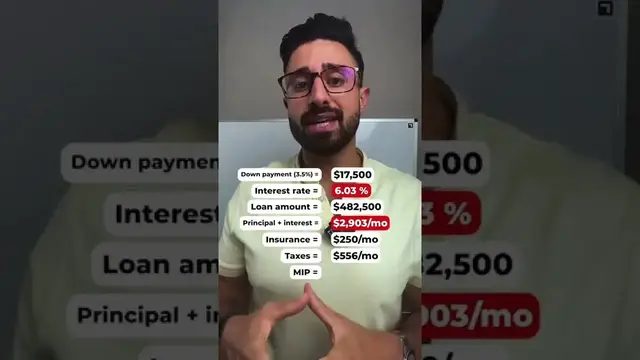 'Video thumbnail for investarters: income needed for a $500k house explained'