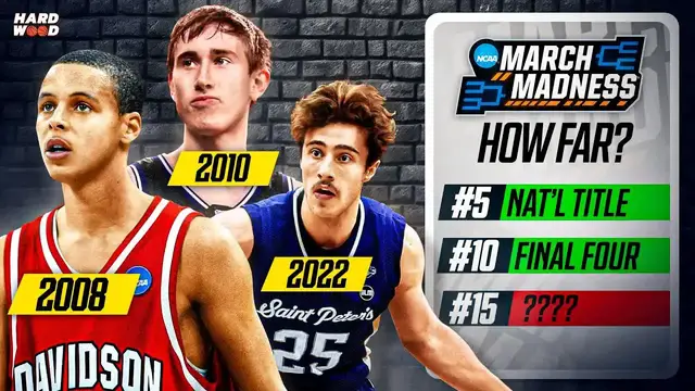 'Video thumbnail for March Madness Championship: NCAA Tournament Final Four Highlights'